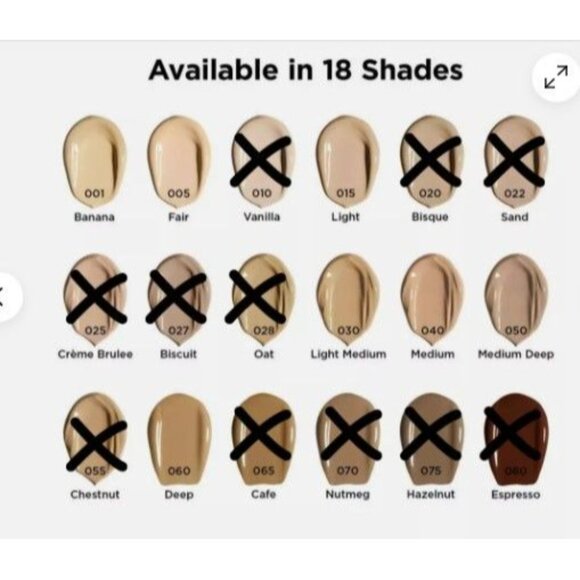 Revlon PhotoReady Candid Antioxidant Concealer 0.31 Fl Oz Banana 001 Set of 2 - Picture 5 of 5